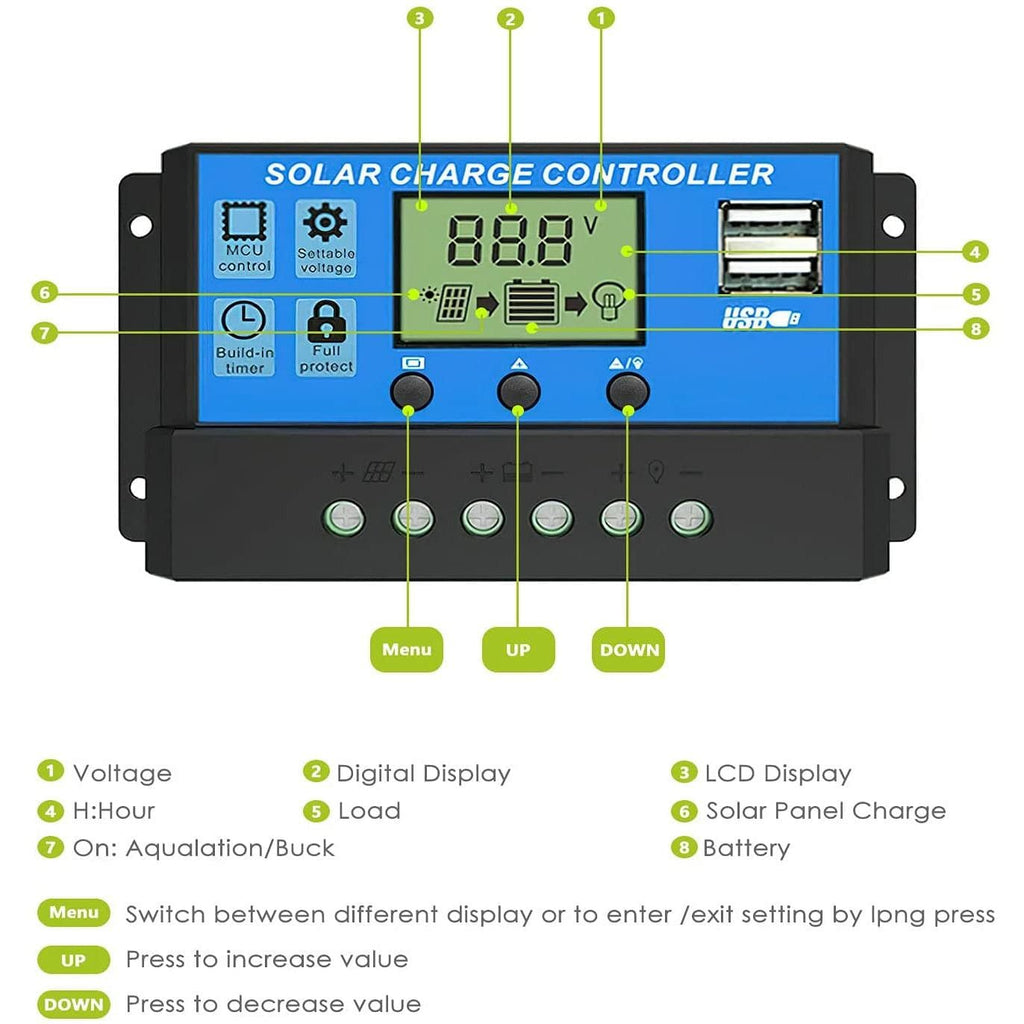Solar Panel Charge Controller & Regulator 12V/24V auto dual USB 30A Ba ...