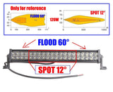 Super Bright 21.5" LED flood/spot light 40 LED 120W - With A Free Wiring Kit
