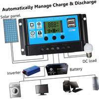 200 Watt Monocrystalline Flexible Solar Panel  With  A 30amp Controller