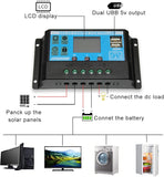 200 Watt Monocrystalline Flexible Solar Panel  With  A 30amp Controller Cables