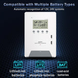 MPPT Solar Controller 40A