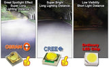 Super Bright 21.5" LED flood/spot light 40 LED 120W - With A Free Wiring Kit