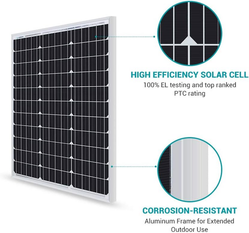 Premium Grade A+ 50W Mono Crystalline Solar Panel 12V to 18V