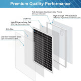 Premium Grade A+ 50W Mono Crystalline Solar Panel 12V to 18V