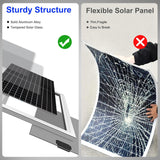 Premium Grade A 50W Mono Crystalline Solar Panel 12V to 18V with  30A Controller