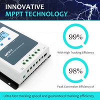 Tracer1210AN EPEVER 10A Solar Controller MPPT Solar Panel Charge Controller