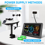 Wireless Weather Station Indoor/Outdoor  Forecast Rainfall Wind Speed