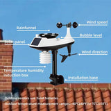 Wireless Weather Station Indoor/Outdoor  Forecast Rainfall Wind Speed