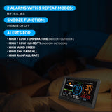 Wireless Weather Station Indoor/Outdoor  Forecast Rainfall Wind Speed