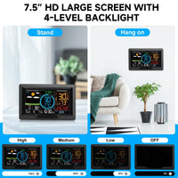 Wireless Weather Station Indoor Outdoor  Forecast Rainfall Wind Speed