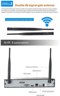 4ch__wireless_cctv_camera_4_RQRQS0OFCX2G.jpg
