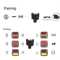 Magnetic Wireless LED Trailer &amp; Truck Tow LED Lights Kit