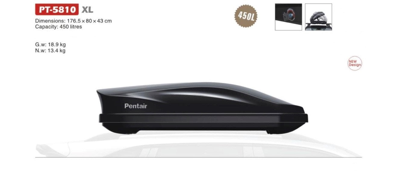 Pentair roof box 2025
