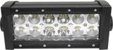 Super Bright 7.5" LED flood/spot Combo light 12 LED 36W