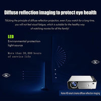 T6 HD Portable Smart WIFI LED Projector Full HD Home Cinema 1080P